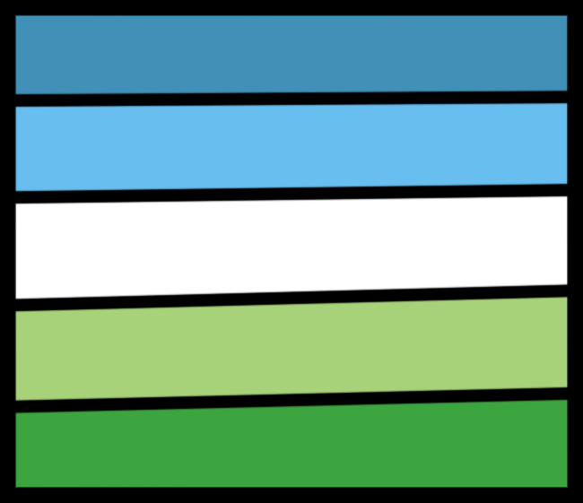 A drawing of the Non-Split Attraction Aromantic flag which is a 5 striped flag. The stripes in descending order are blue, light blue, white, light green, and a darker green. 